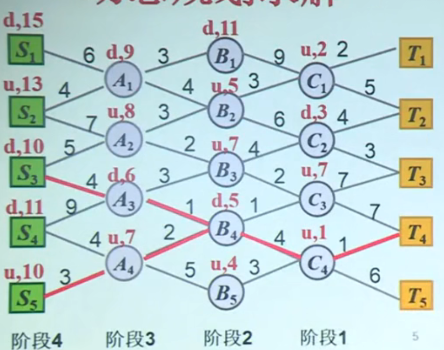 image-20220718100109732