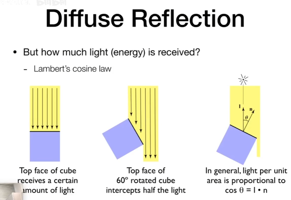 image-20220804213232200