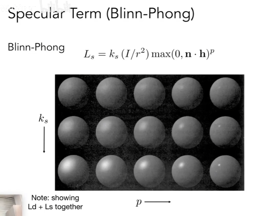 image-20220805150511028