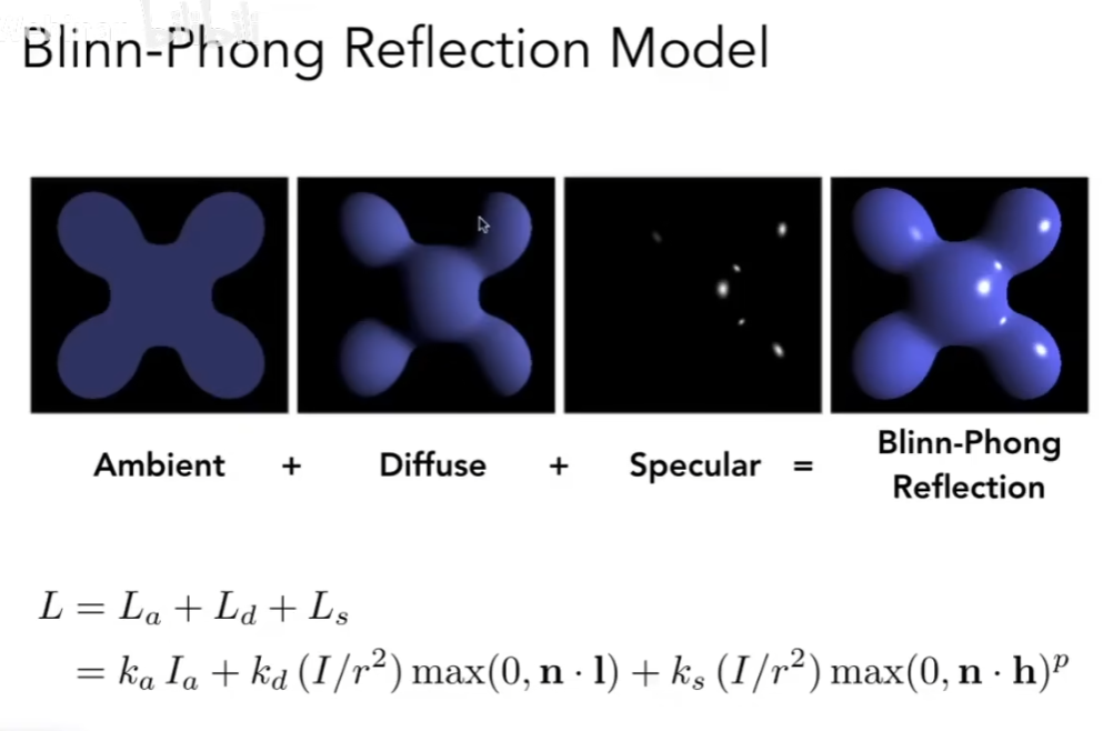 image-20220805150817856