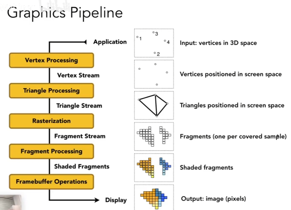 image-20220805161249314